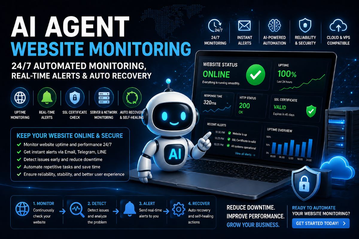 AI Website Monitoring: How to Use AI Agents for 24/7 Uptime, Alerts, and Server Automation